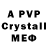 А ПВП Crystall Predrag Sinko